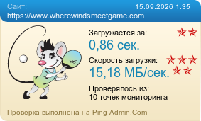 Усреднённые результаты проверки сайта https://www.wherewindsmeetgame.com