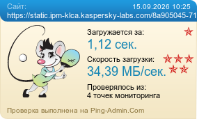 Усреднённые результаты проверки сайта https://static.ipm-klca.kaspersky-labs.com/8a905045-71aa-4f78-ab5d-7a73437c67ec_v2_t2_lc1.zip