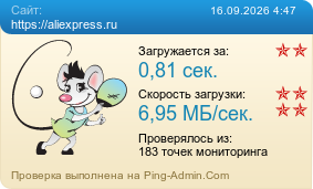 Усреднённые результаты проверки сайта https://aliexpress.ru