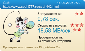 Усреднённые результаты проверки сайта https://www.sochi777.ru/svai-442.html
