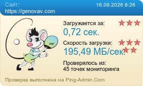 Усреднённые результаты проверки сайта https://genovav.com