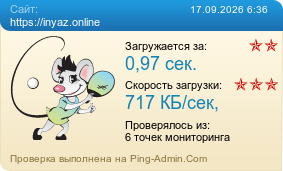 Усреднённые результаты проверки сайта https://inyaz.online