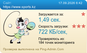 Усреднённые результаты проверки сайта https://www.sports.kz