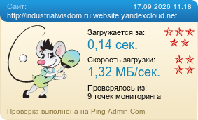 Усреднённые результаты проверки сайта http://industrialwisdom.ru.website.yandexcloud.net