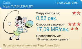 Усреднённые результаты проверки сайта https://VASILEKAI.BY