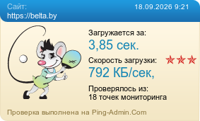 Усреднённые результаты проверки сайта https://belta.by