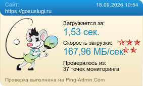 Усреднённые результаты проверки сайта https://gosuslugi.ru