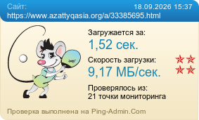 Усреднённые результаты проверки сайта https://www.azattyqasia.org/a/33385695.html