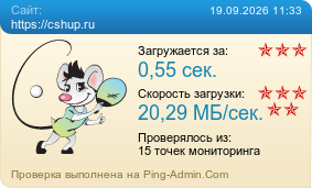 Усреднённые результаты проверки сайта https://cshup.ru