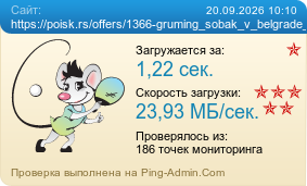 Усреднённые результаты проверки сайта https://poisk.rs/offers/1366-gruming_sobak_v_belgrade_grumer.html