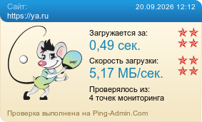 Усреднённые результаты проверки сайта https://ya.ru