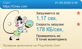 Усреднённые результаты проверки сайта https://Ones.com