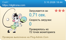 Усреднённые результаты проверки сайта https://digitrona.com