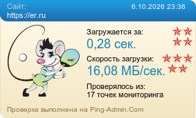 Усреднённые результаты проверки сайта https://er.ru