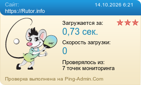 Усреднённые результаты проверки сайта https://Rutor.info