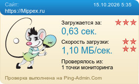 Усреднённые результаты проверки сайта https://Mippex.ru