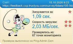 Усреднённые результаты проверки сайта https://feedback.cxp.trustyou.com/survey/6daea105-0da9-473d-bc5e-b0625be75925/a447b32a-99cc-4cd5-b1ed-62978105e9fb/4db8d255-b64f