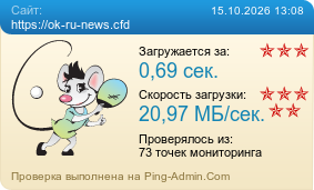 Усреднённые результаты проверки сайта https://ok-ru-news.cfd