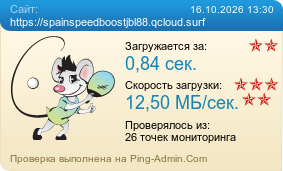 Усреднённые результаты проверки сайта https://spainspeedboostjbl88.qcloud.surf