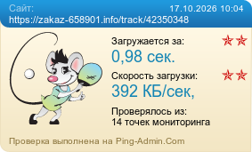 Усреднённые результаты проверки сайта https://zakaz-658901.info/track/42350348