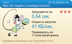 Усреднённые результаты проверки сайта https://lk.megafon.ru/settings/numbers