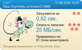     https://tophotels.ru/review/210060