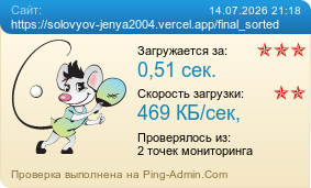 ����������� ���������� �������� ����� https://solovyov-jenya2004.vercel.app/final_sorted