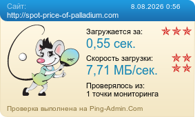 ����������� ���������� �������� ����� http://spot-price-of-palladium.com