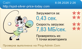 ����������� ���������� �������� ����� http://spot-silver-price-today.com