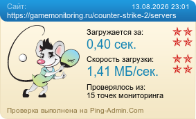 ����������� ���������� �������� ����� https://gamemonitoring.ru/counter-strike-2/servers