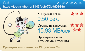 ����������� ���������� �������� ����� https://fedya-sbp.ru:8443/sub/70b9d066dc