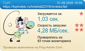 ����������� ���������� �������� ����� https://tophotels.ru/hotel/al22319/reviews/list