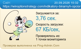 ����������� ���������� �������� ����� https://winoptionstrategy.com/indikatory-binarnyh-opcionov