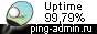 uptime